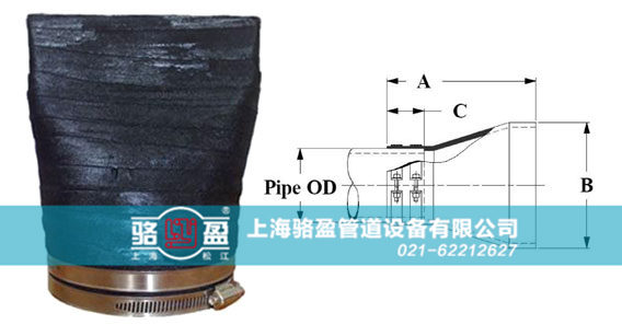 雙卡箍連接法蘭式<a href=http://m.americhimarketing.com/ target=_blank class=infotextkey><a href=http://m.americhimarketing.com target=_blank class=infotextkey>鴨嘴閥</a></a>樣品圖